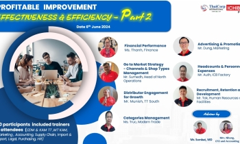 Cải thiện Lợi nhuận để Tăng Hiệu quả và Hiệu suất Phần 2 vào tháng tháng 6 năm 2024